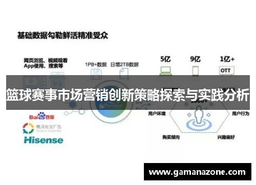 篮球赛事市场营销创新策略探索与实践分析