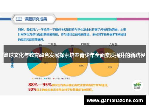 篮球文化与教育融合发展探索培养青少年全面素质提升的新路径