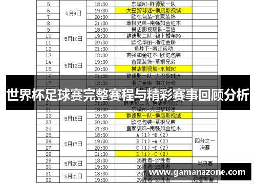 世界杯足球赛完整赛程与精彩赛事回顾分析
