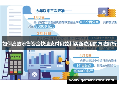 如何高效筹集资金快速支付贝兹利买断费用的方法解析