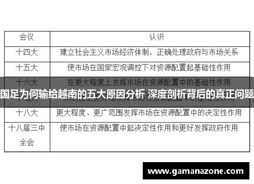 国足为何输给越南的五大原因分析 深度剖析背后的真正问题