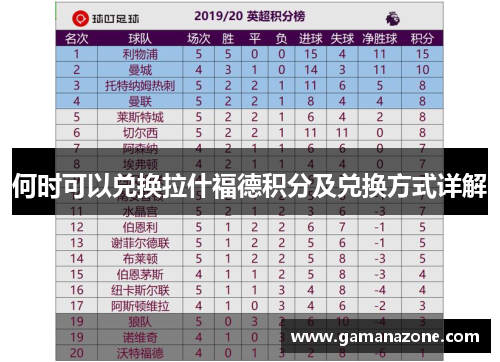 何时可以兑换拉什福德积分及兑换方式详解