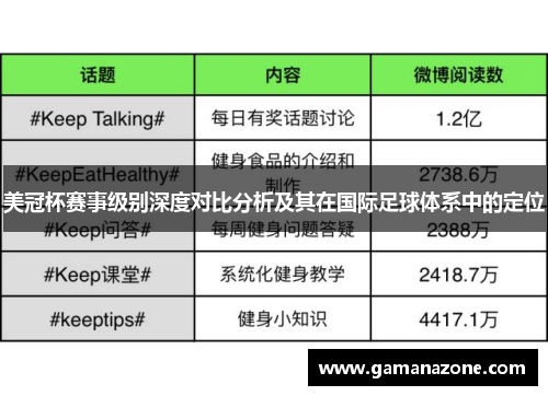 美冠杯赛事级别深度对比分析及其在国际足球体系中的定位