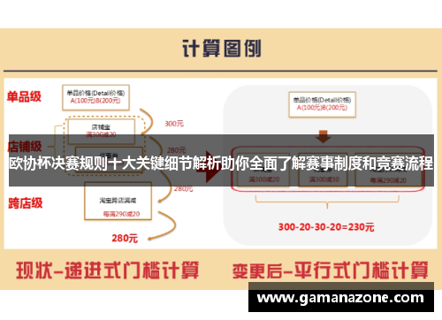 欧协杯决赛规则十大关键细节解析助你全面了解赛事制度和竞赛流程 欧协杯决赛规则十大关键细节解析助你全面了解赛事制度和竞赛流程
